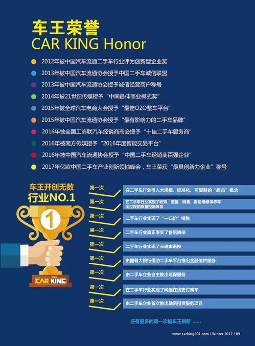 車(chē)王期刊第一期 駕御風(fēng)采，啟程非凡
